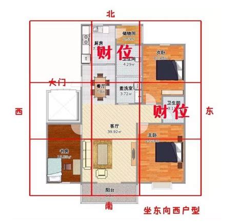 家中 財位|家裡財位如何設置？學會這10個房屋區域的擺設技巧，提升家中財。